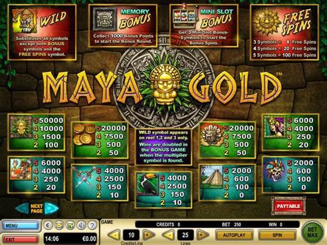 gtech slot games|GTECH Slot Machines .